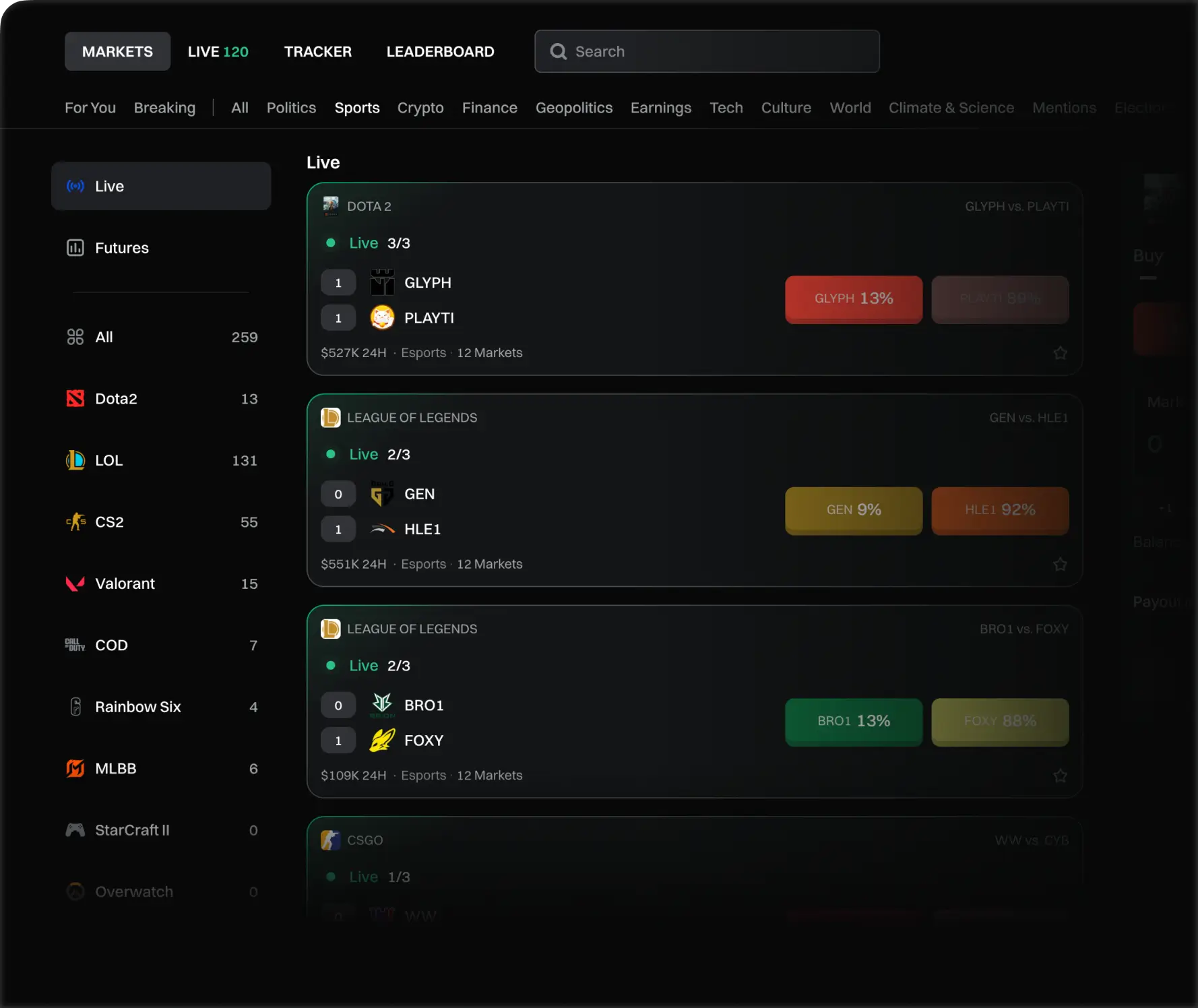 Frontend Structure Setup