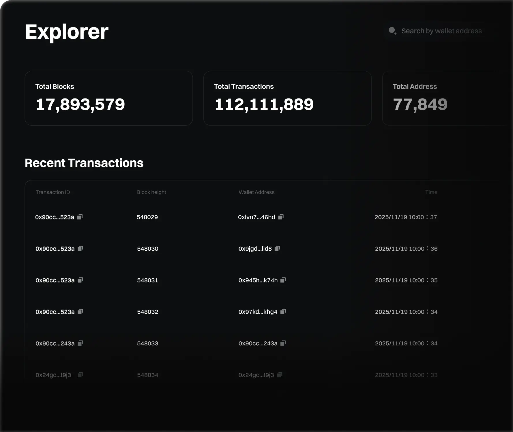 Data & Operations Management