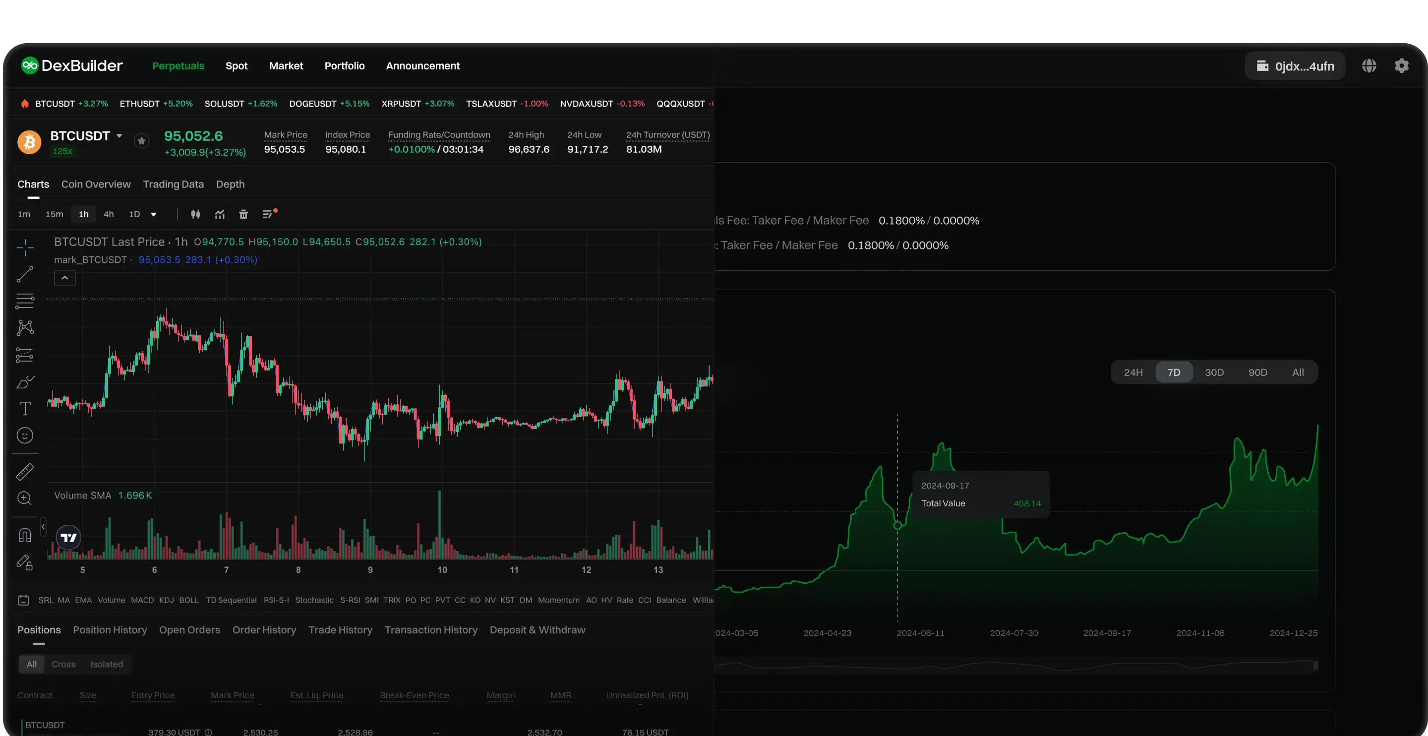 One-Stop Solution to a High-Liquidity Decentralized Exchange