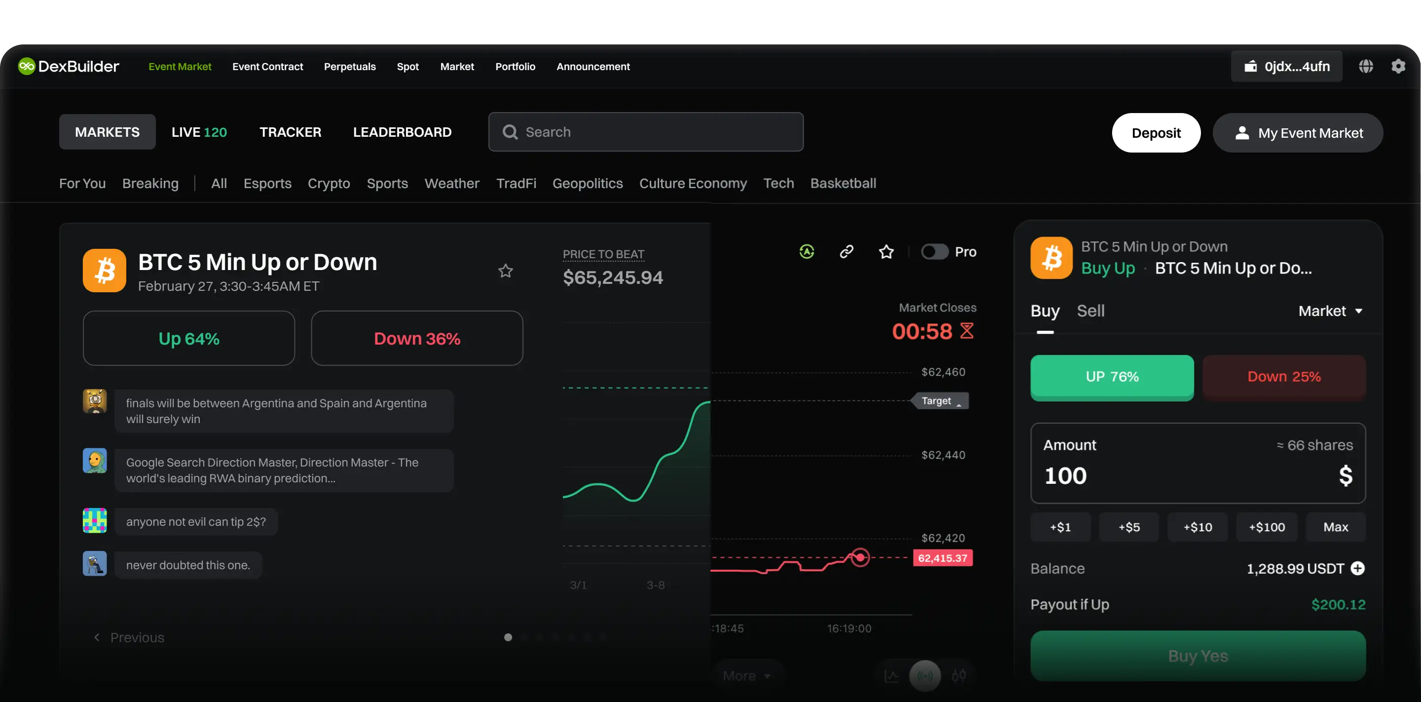 $3,000,000+ Grants to Power Next Wave of DEXs & Prediction Markets on DexBuilder