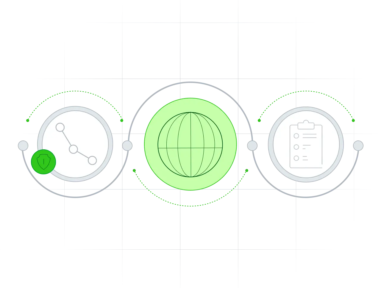 Market, Liquidity & Market-Making