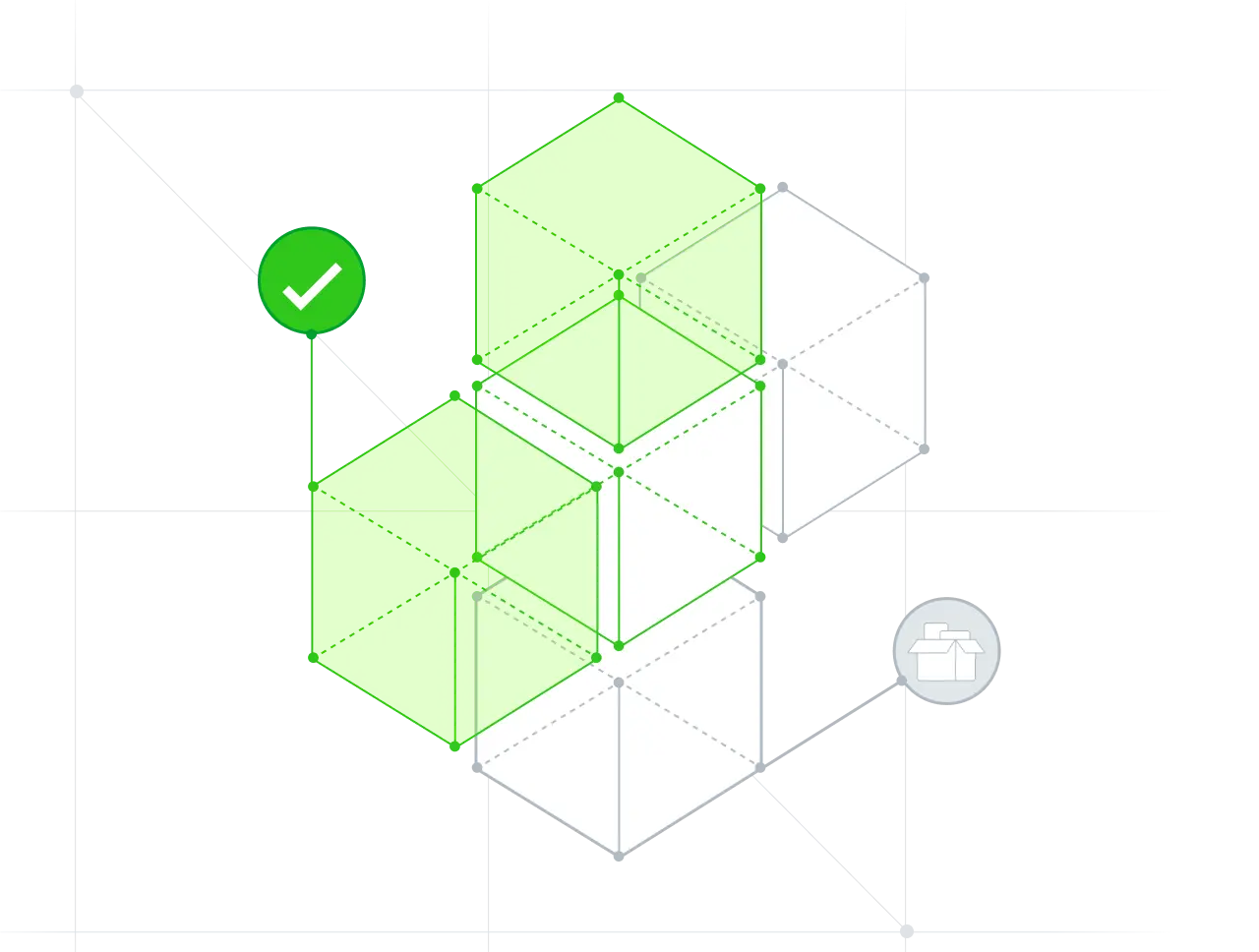 Overall Architecture & Delivery